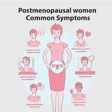 Postmenopausal Syndrome